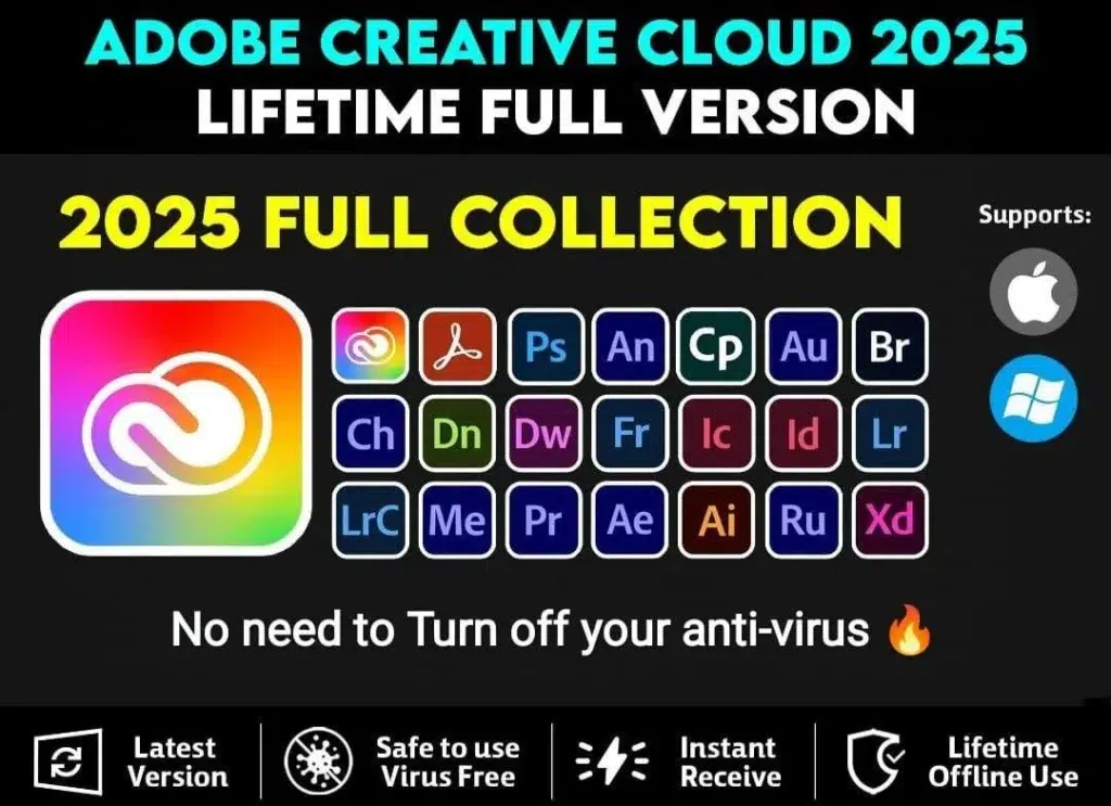 Adobe Creative Cloud Collection 2025